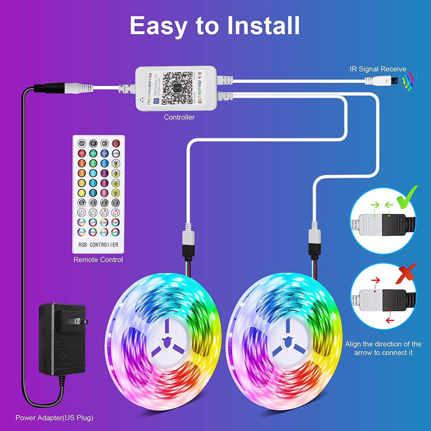 RGB Bluetooth Smart LED Light Strip
